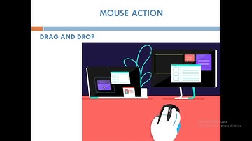 #Mouse Actions & #Touchpad #Class2