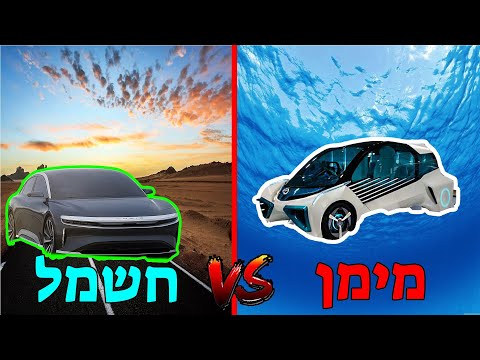 וִידֵאוֹ: כיצד ניתן לדעת מימן ממתאן