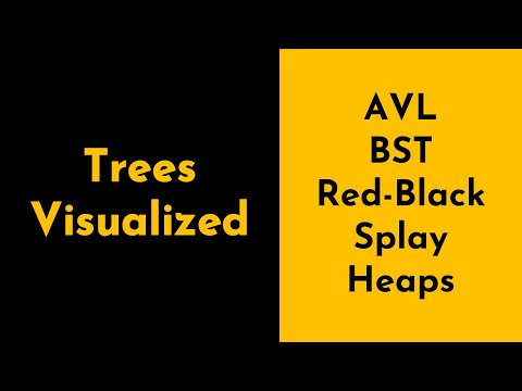 Trees Compared and