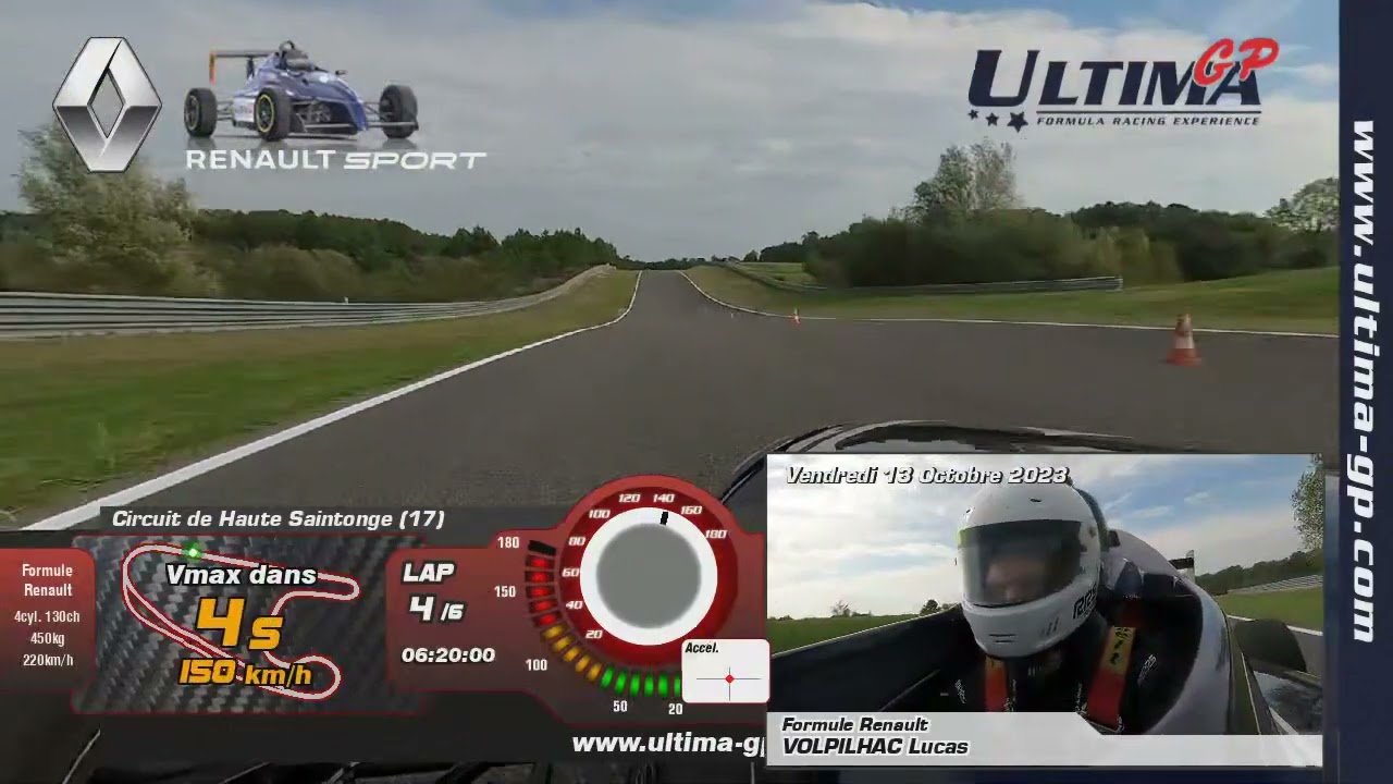 circuit de haute Saintonge formule Renault