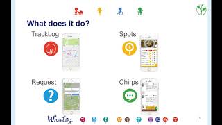 Connecting wheelchair-accessible maps with GPS tracking | Innovative Practice 2018
