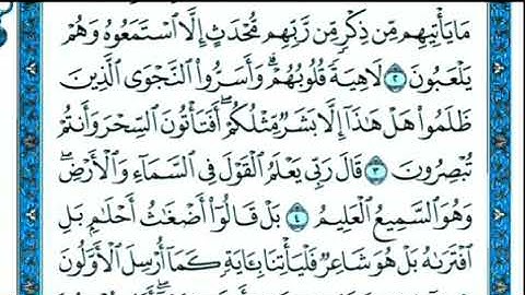سورة الانبياء   اسلامية السادس علمي   وحدة 5