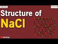 Structure of NaCl | Sodium Chloride | Chemistry | iken | ikenApp | ikenEdu