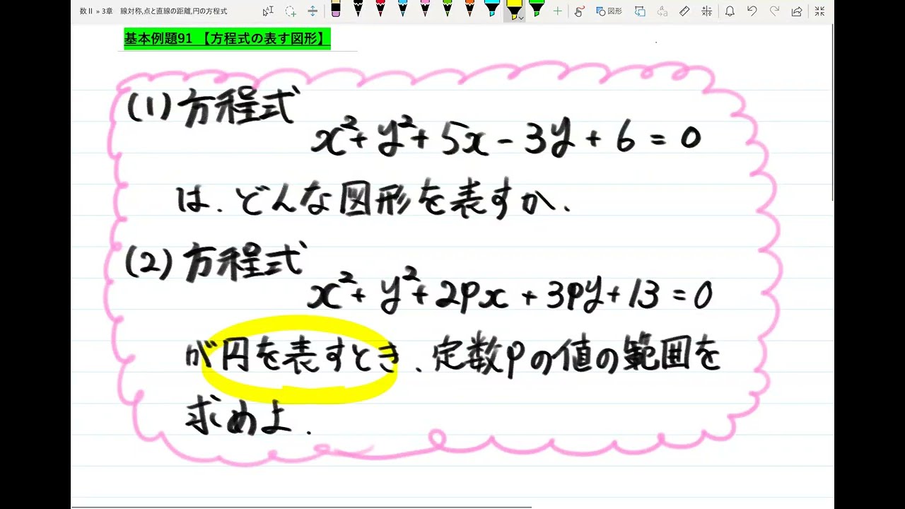 青チャート解説 数Ⅱ】基本例題91『方程式の表す図形』 数学が苦手な