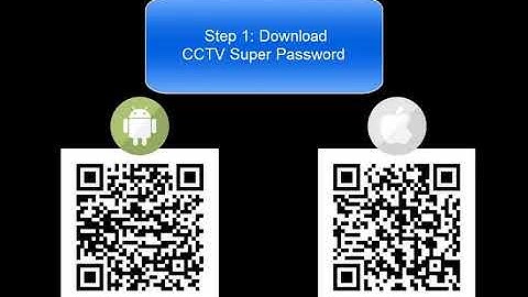 DAHUA reset password with Series Number (P2P code)
