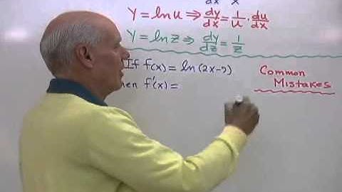 Common Mistakes for Natural Logs and the Chain Rule