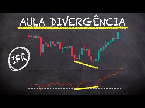Vídeo: Divergência: exemplos. O que é divergência no mercado Forex. Indicador de divergência