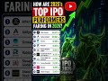 TOP IPOs of 2026 | #ipo #upcomingipo #ayasher #paradise #sharemarkettoday #bestipo #stockmarket #ipl