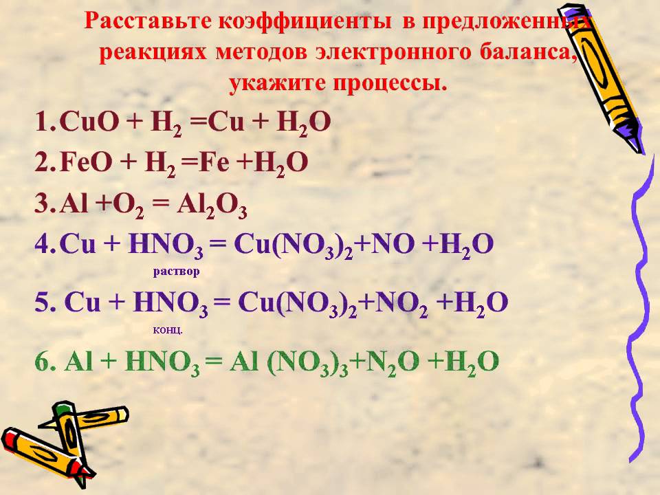 Fe oh 2 2h2o. Cuo+h2o ОВР. Cuo h2 cu h2o окислительно восстановительная реакция. Cu+h2o окислительно восстановительная. Cu h2 реакция.