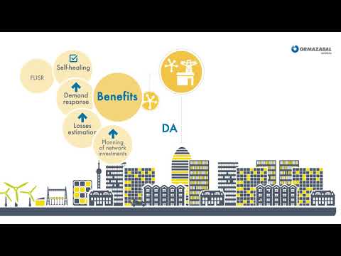 Ormazabal Smart Grids