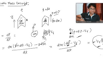 Lecture-22: Variable mass concept part.1 on rocket prolusion and based question by RKH SIR