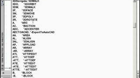 Learn AutoCAD  AutoCAD Short Cut Commands with ACAD PGP