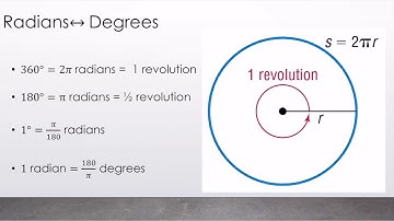 MTH1400 Section 5.1 Part 3