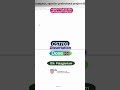 Student Work (Dissertation)| CS7701 MSc Cyber Dissertation Explained | University of Gloucestershire