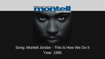 12 Hit Songs And Their Original Samples: Part 14 (Improved Michael Tan Version)