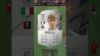 BEST MIDFIELD WONDERKIDS IN FIFA 22 CAREER MODE!!!