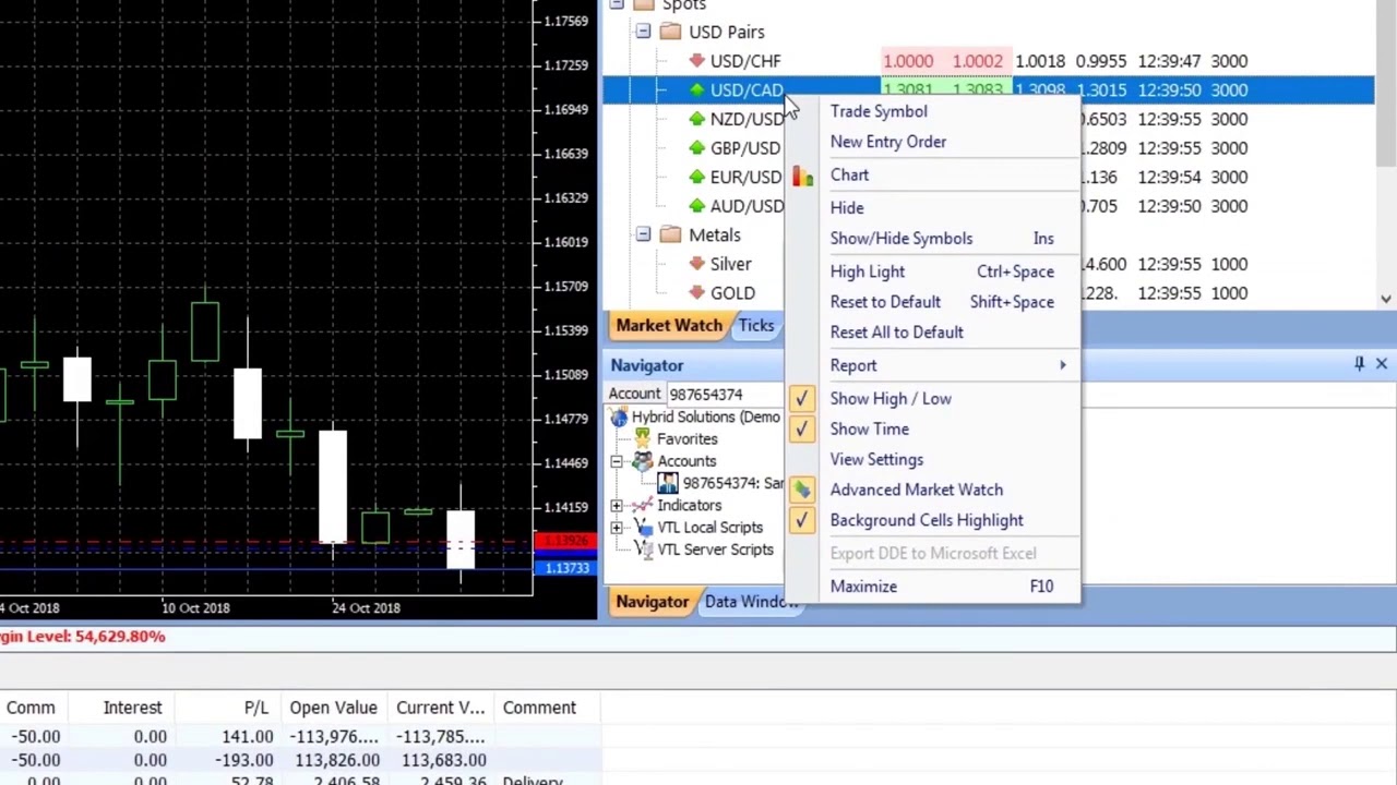best market watch website best market watch website