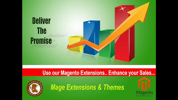 magento gift wrap extension video