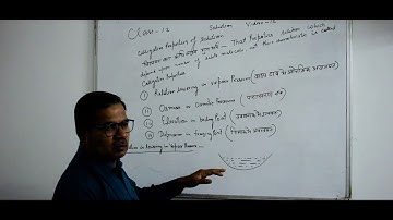 SOLUTION VIDEO 12 ||QUANTUM CHEMISTRY CLASSES || BY- R.S. TRIPATHI SIR..