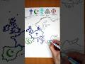 Religion In Europe Around 900 AD Religion Map Drawing Shorts Religion Europe Education Viral