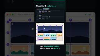 Learning How to Use CSS Grid – Part 6: Place Items with Grid Lines #css #coding #flexbox