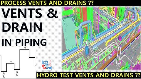 Ontluchtingen en afvoeren in leidingsystemen | Hydrostatische test | Proces | Piping Mantra |