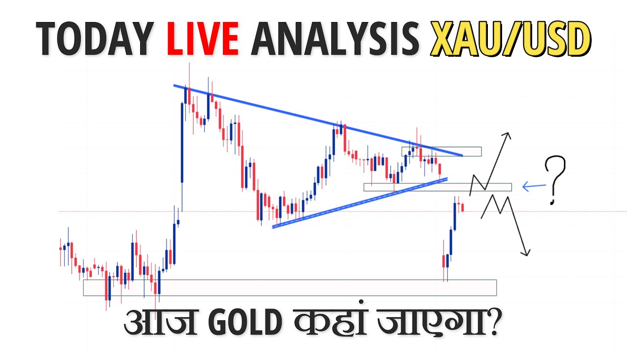 GOLD Today Live Analysis in Hindi || Forecast XAU/USD || Simple ...