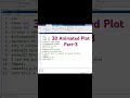 3D Animated Plot(Part-3) #education #mathematics #learnmatlab #engineeringmathematics #matlab #code