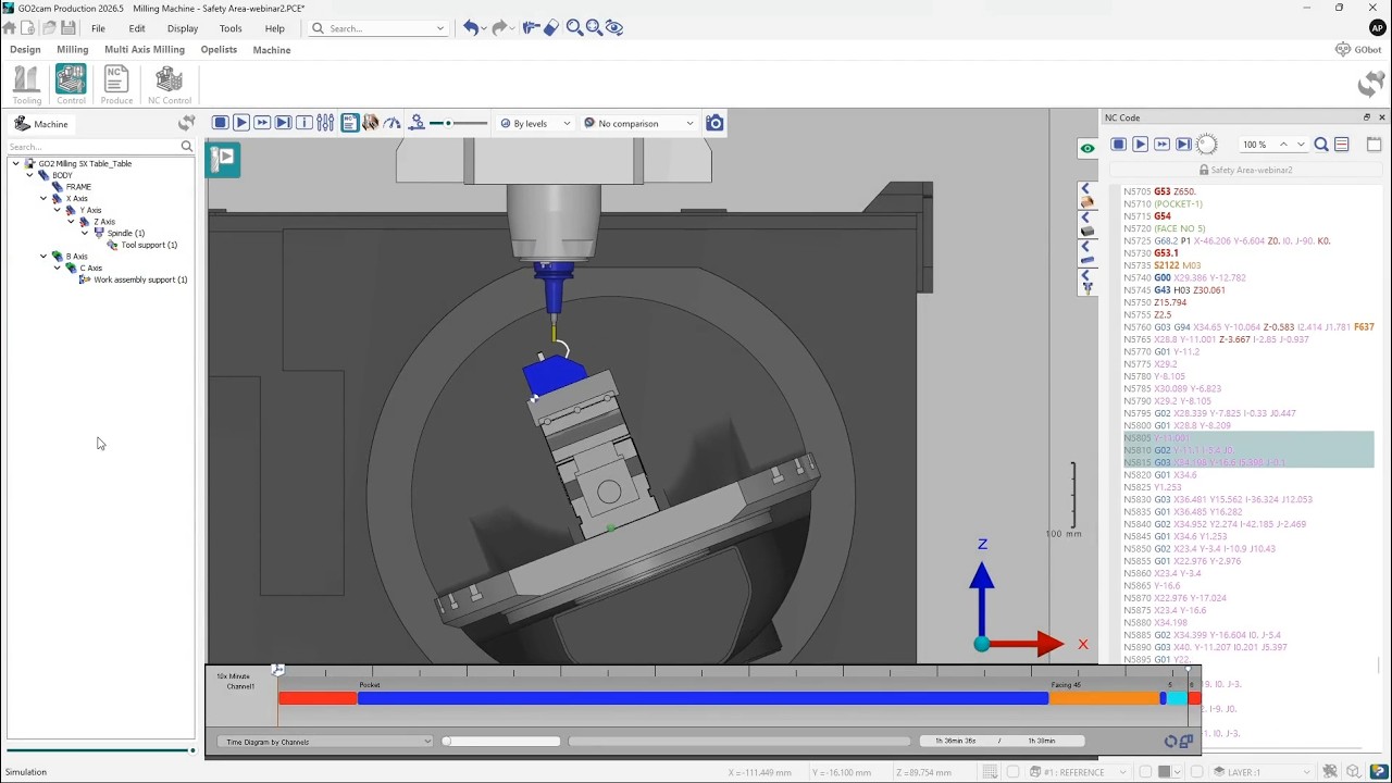 GO2cam 2026 - Multi Axis Linking - YouTube