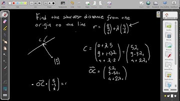 Shortest distance of a point from a line -IB Maths AA and AI