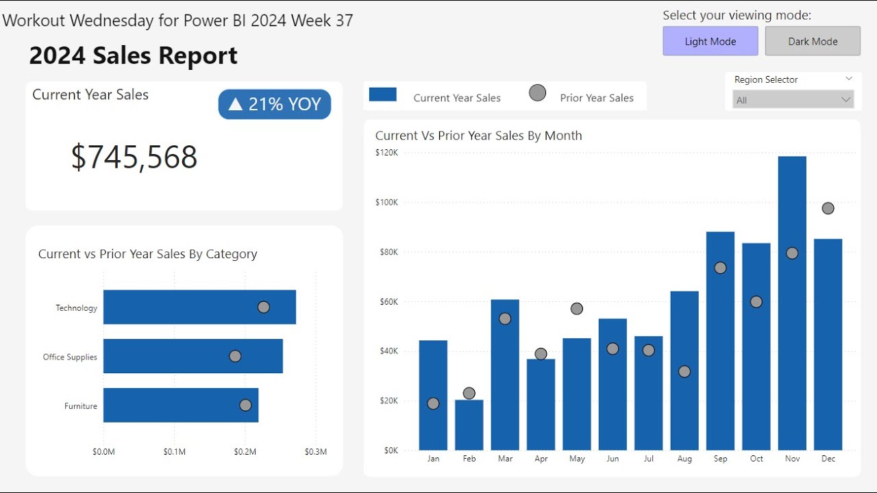 2024 Week 37 | Power BI: Create a Report with Light and Dark Mode - YouTube