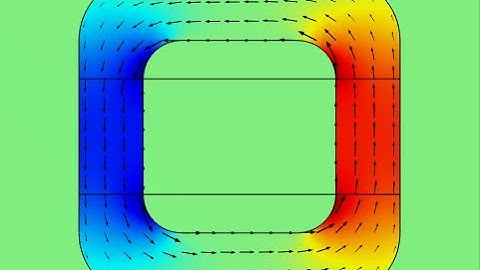 Modelling a simple transformer and defining custom equations using Comsol Multiphysics
