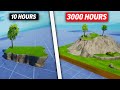 5 Things I Learned in 3000 Hours of Creative