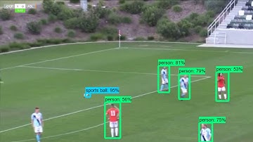 soccer object detection ssd mobilenet v1 coco 11 06 2017