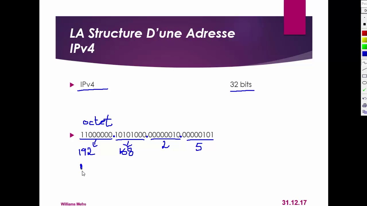 Une Adresse Ipv4 Est Codée Sur