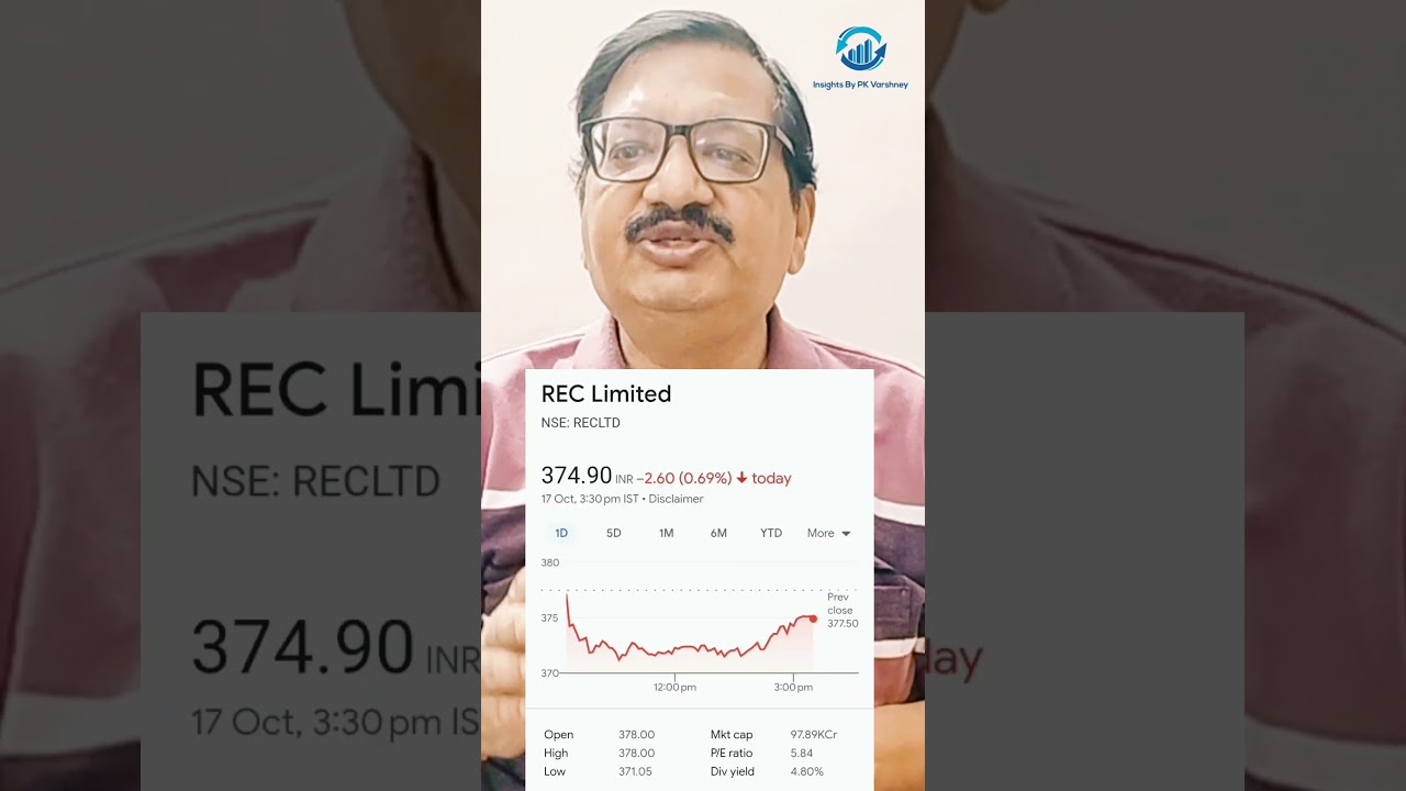 Navratna Company Giving Dividend, Know Record Date ?