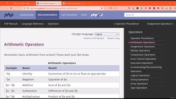 21. Arithmetic Operators in PHP | Master Math Operations Easily