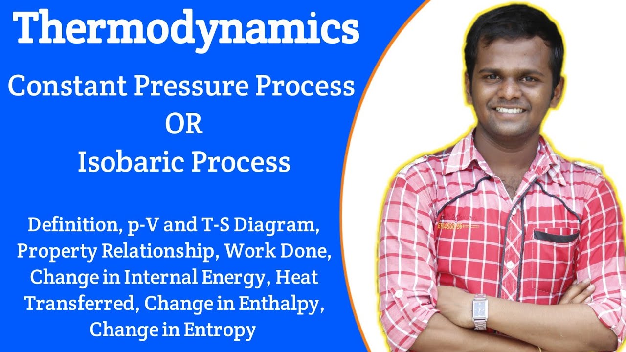 Constant Pressure Process Thermodynamics | Isobaric Process ...