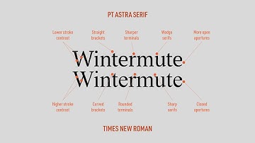 Stop using Times New Roman