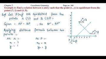 Find a relation between x and y such that point (x , y) is equidistant from points (7, 1) and (3, 5)