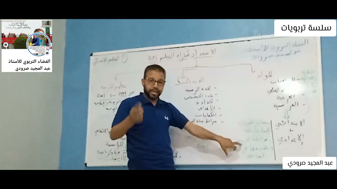 الاستعداد لمباراة التعليم 2025