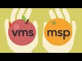 VMS and MSP