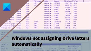 Windows not assigning Drive letters automatically