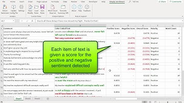 Introduction to Sentiment Analysis in Microsoft Excel