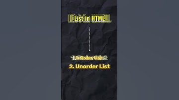 Div tag and span tag in HTML #webdevelopment #html #css #htmlcss #javascript #coding