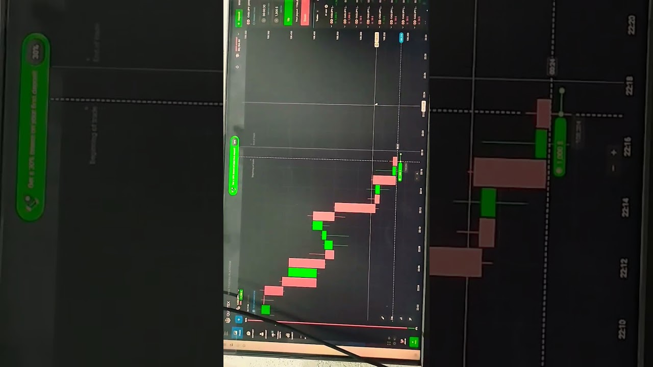 how to trading in quotex platform 