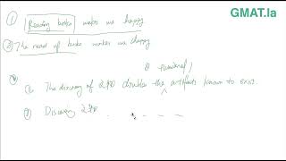 GMAT OG2022语法第104题921