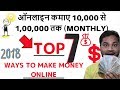 Earn Money Online Without Investment in India! Make 1000 ...