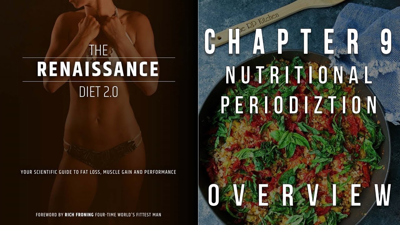 The RP Diet 2.0 | Chapter 9 | Nutritional Periodization - YouTube