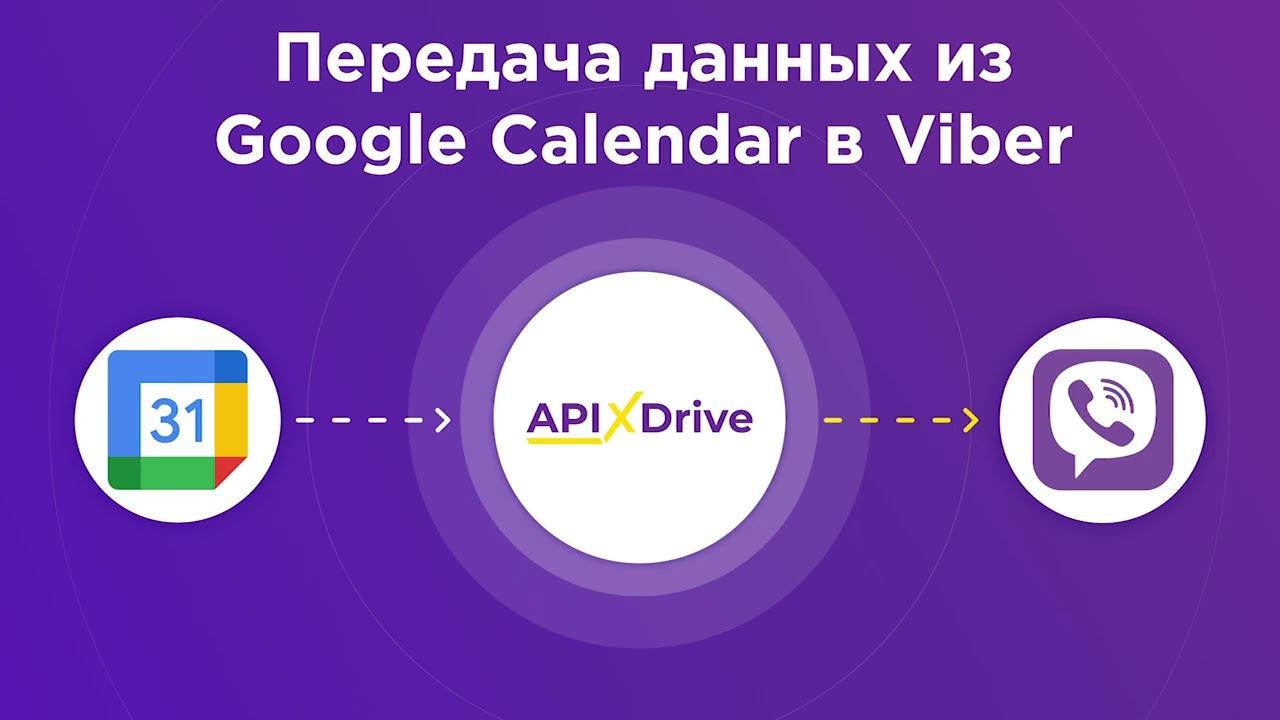 video ApiX-Drive